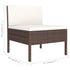 9 Piece Patio Lounge Set with Cushions Poly Rattan Brown - WoodPoly.com