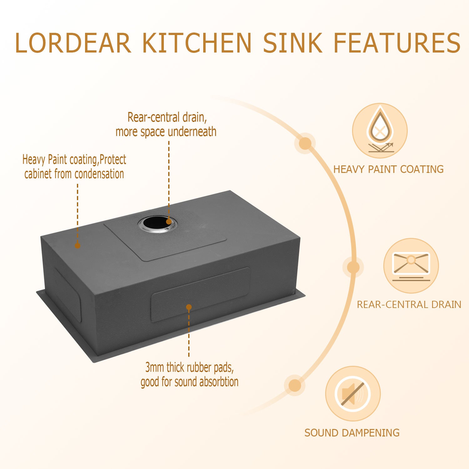 Undermount Sink Stainless Steel 18 Gauge Single Bowl Kitchen Sink Basin with Strainer